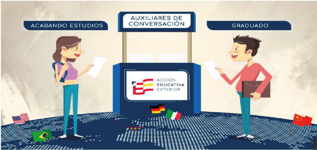 auxiliares de conversación