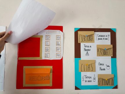 Presentación de los carteles