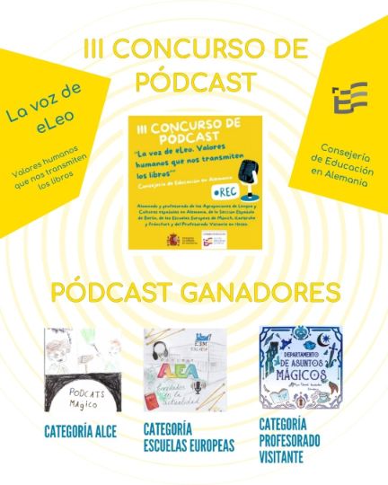 III Concurso de pódcast “La voz de eLeo. Valores humanos que nos transmiten los libros”